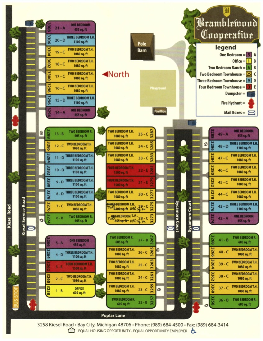 Site Map
